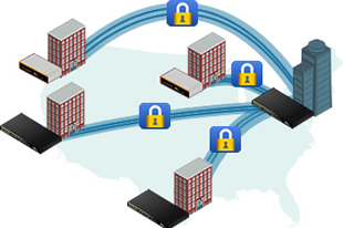 Multisite VPN